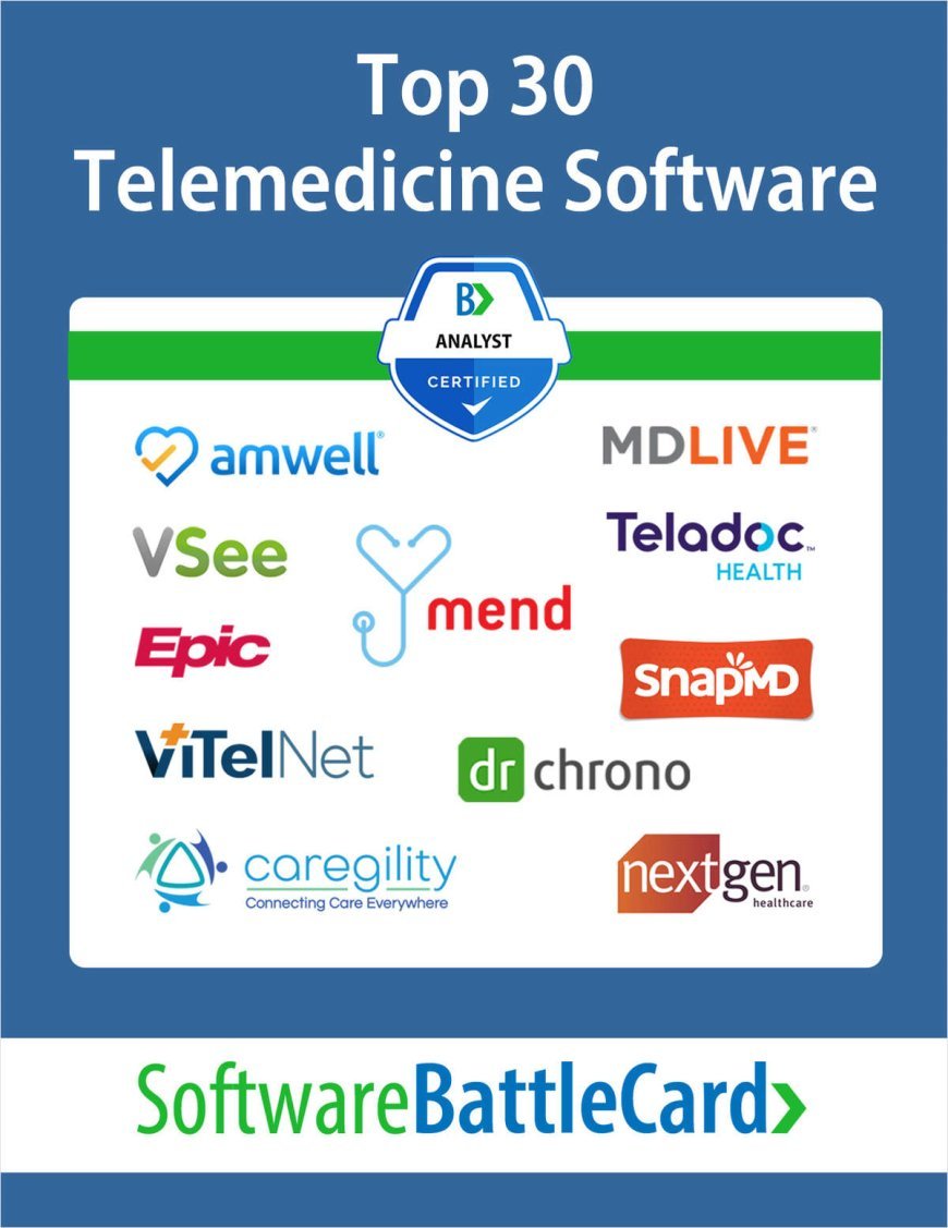 Top 30 Telemedicine Software BattleCard--Amwell Telehealth vs. Alternatives