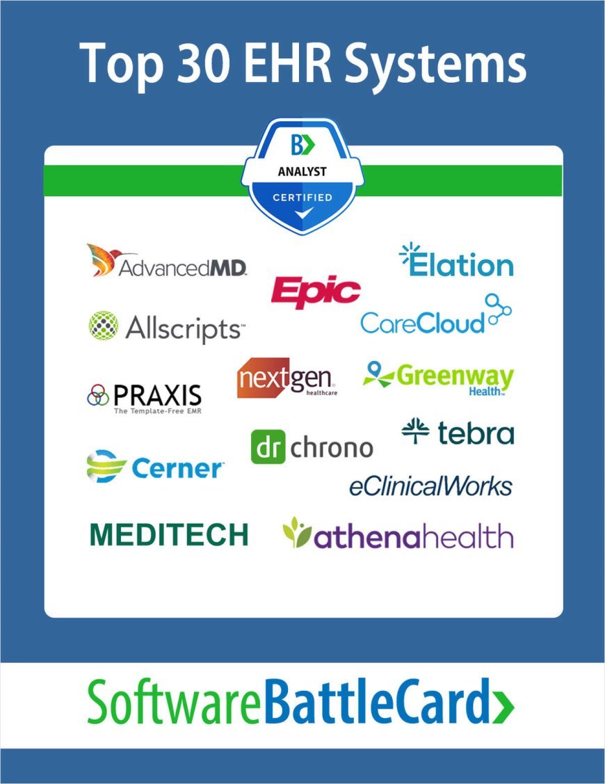 Top 30 EHR System Comparison BattleCard 2025